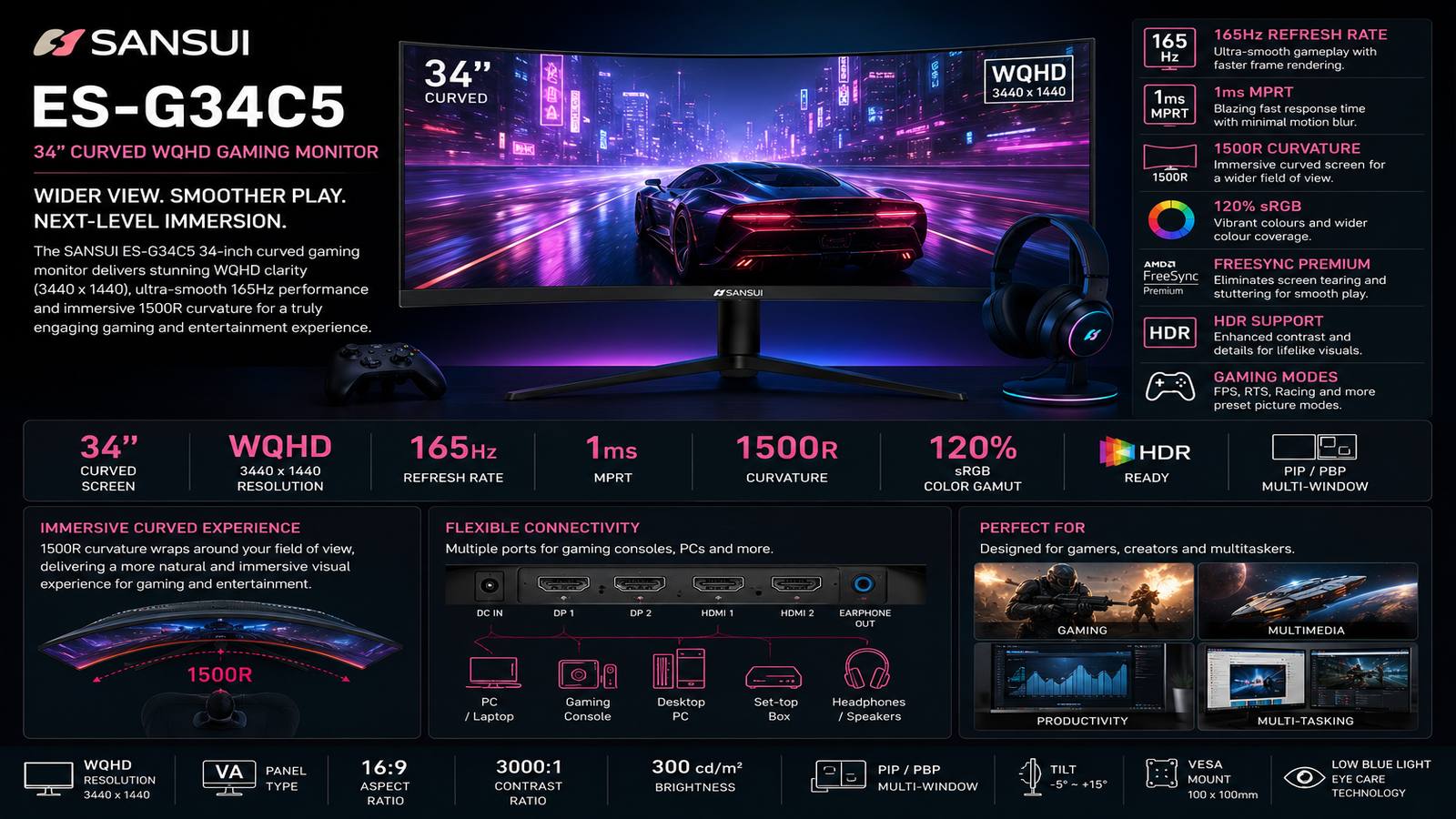 SANSUI ES-G34C5, 34-inch C5 Curved WQHD Gaming Monitor, 3440x1440, 165Hz, 1ms MPRT, 1500R, 120% sRGB, FreeSync Premium, HDR, Dual DisplayPort & Dual HDMI, Black, 3-Year Warranty | ES-G34C5